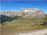 Passo Pordoi - Col di Rosc